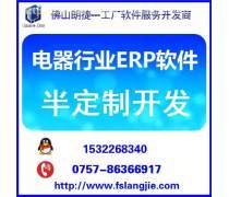 產品中心 創新軟件開發，賦能數字化轉型