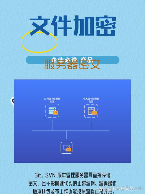 車間圖紙加密軟件怎么選？從軟件開發(fā)角度深度解析