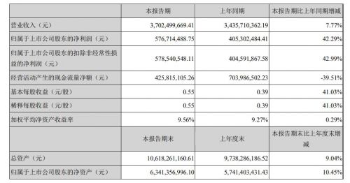 運動鞋批發(fā)廠家直銷網(wǎng)站（運動鞋批發(fā)廠家10元以下）