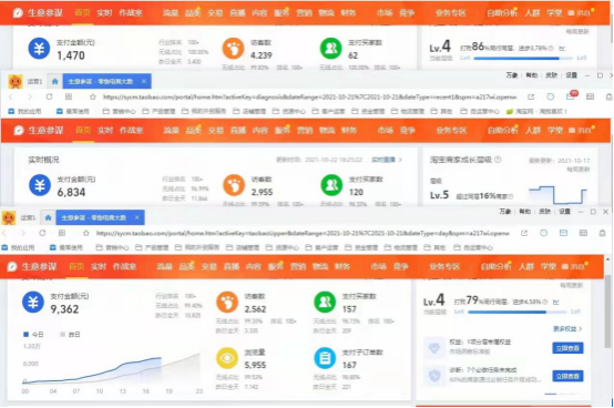 無本金、無囤貨、無風險就能賺錢？揭秘“無貨源開店”
