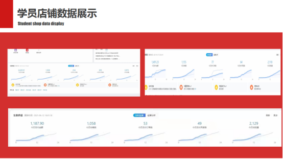 無本金、無囤貨、無風險就能賺錢？揭秘“無貨源開店”
