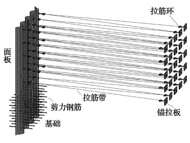 波紋鋼板倉價格，鋼結(jié)構(gòu)波紋板價格？