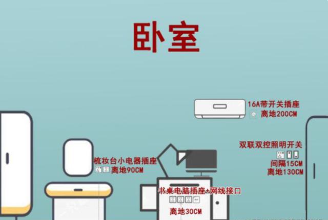 空調(diào)冷媒r22，冷媒r22和r134a區(qū)別？