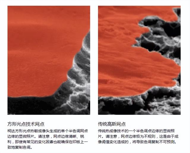 什么印刷機(jī)最好，印刷紙哪種好？