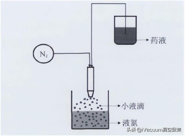 干燥設備生產(chǎn)廠家排名，干燥設備品牌？