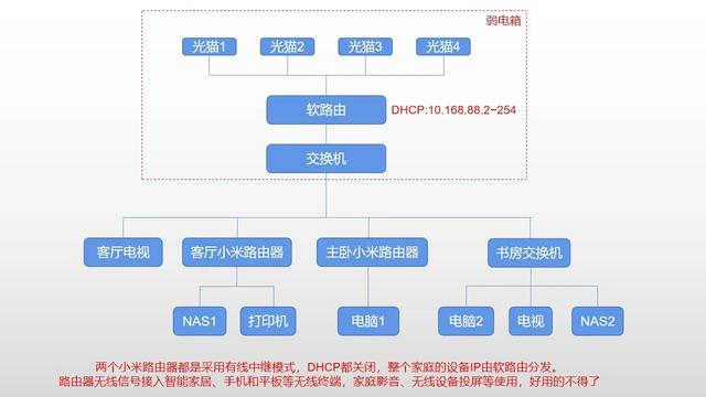 中興客服在線人工服務(wù)電話是多少（中興客服在線人工服務(wù)電話號(hào)碼）