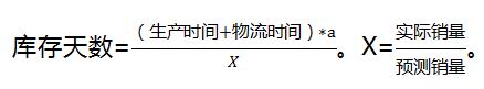 安全庫存計(jì)算方法舉例說明（安全庫存量的計(jì)算公式）