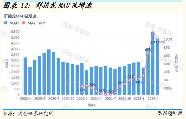 快團團怎么找貨源開店鋪，快團團有內部貨源網站嗎