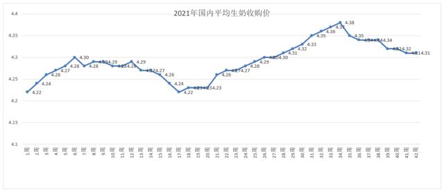 伊利牛奶批發(fā)一手貨源，伊利牛奶批發(fā)一手貨源杭州？