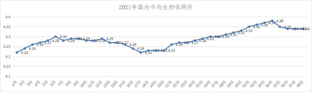 伊利純牛奶批發(fā)多少錢一箱，伊利牛奶批發(fā)商是從哪里進(jìn)貨_？