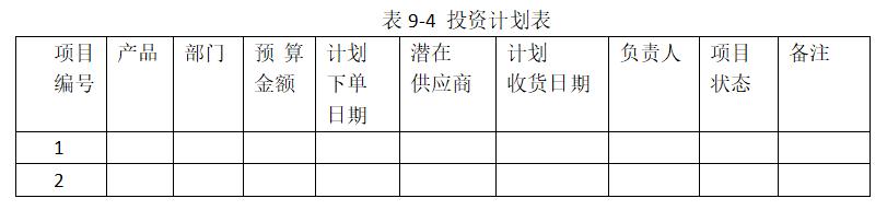 采購統(tǒng)計(jì)表格模板怎么制作教程，采購統(tǒng)計(jì)表格模板下載？