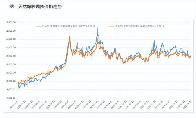 輪胎批發(fā)貨源在哪里查，輪胎批發(fā)貨源在哪里可以找到？