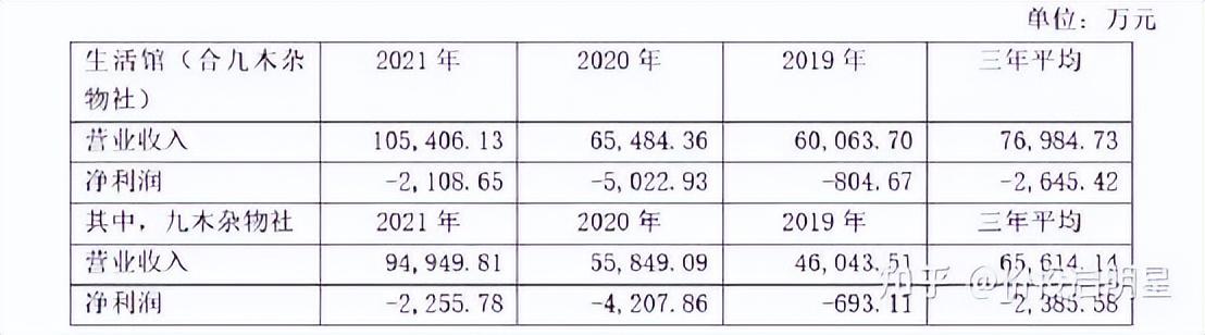 晨光文具進貨渠道有哪些東西，晨光文具進貨渠道有哪些好？