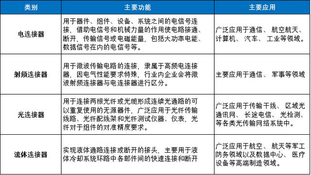 十大電子元器件采購(gòu)商城地址，十大電子元器件采購(gòu)商城地址北京？