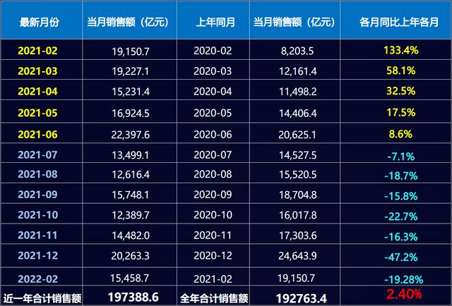 明源云采購平臺，明源云采購平臺可靠嗎？