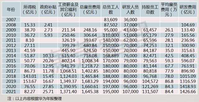 開手機(jī)店的進(jìn)貨渠道有哪些好，開手機(jī)店的進(jìn)貨渠道有哪些優(yōu)勢(shì)？