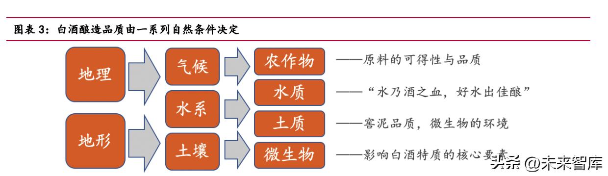 代理白酒免費(fèi)鋪貨平臺(tái)，代理白酒免費(fèi)鋪貨平臺(tái)有哪些？