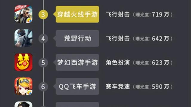 游戲代理是怎么賺錢(qián)的如何代理游戲，游戲代理是怎么賺錢(qián)的如何代理游戲的？