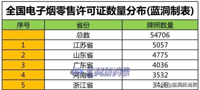 YOOZ拿貨渠道，yooz代理拿貨什么價(jià)？