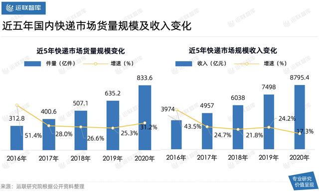 做銷售找客戶渠道怎么說好，做銷售找客戶渠道怎么說比較好？