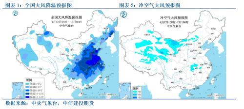 東莞水果批發(fā)都是從哪里拿貨的，東莞水果批發(fā)市場(chǎng)哪里便宜嗎？