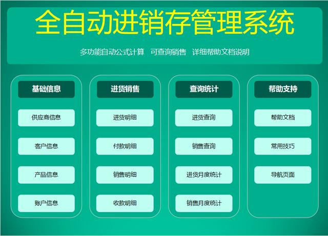 入出庫存一目了然的明細表模板，入出庫存一目了然的明細表格？