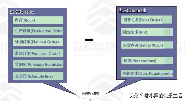 如何計(jì)算合理安全庫(kù)存，什么是安全庫(kù)存,安全庫(kù)存的計(jì)算公式？