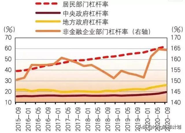 2021漲價去庫存是誰提出的_知乎，知乎物價上漲？