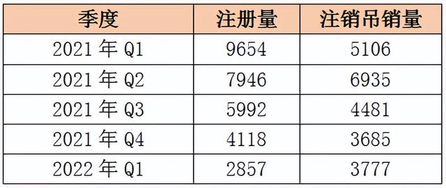 進(jìn)口調(diào)味品代理公司，進(jìn)口調(diào)味品代理怎么做？