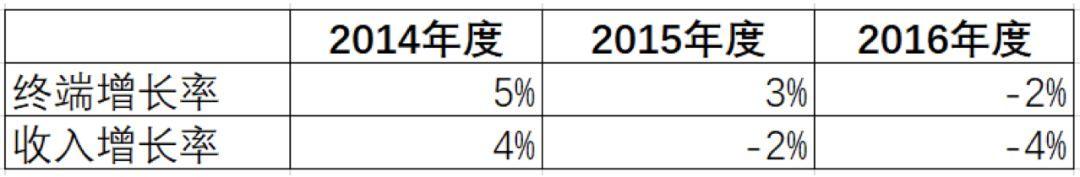 網(wǎng)店家紡加盟淘寶貨源哪里找，網(wǎng)店家紡加盟淘寶貨源哪里找的？