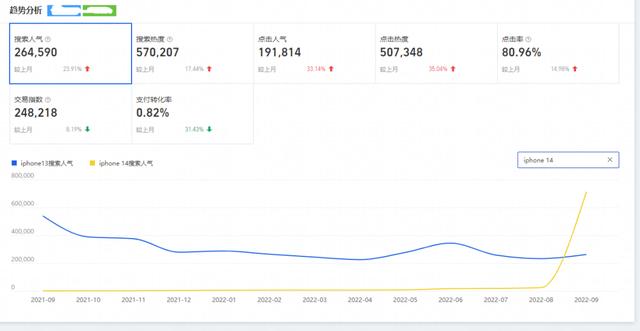 衣服天貓旗艦店和專柜貨源一樣嗎，衣服天貓旗艦店和專柜貨源一樣嗎安全嗎？