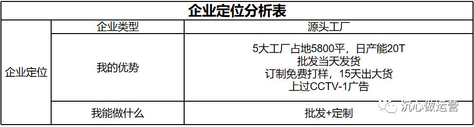 1688貨源網(wǎng)店鋪怎么辦營業(yè)執(zhí)照，1688網(wǎng)店營業(yè)執(zhí)照怎么申請？