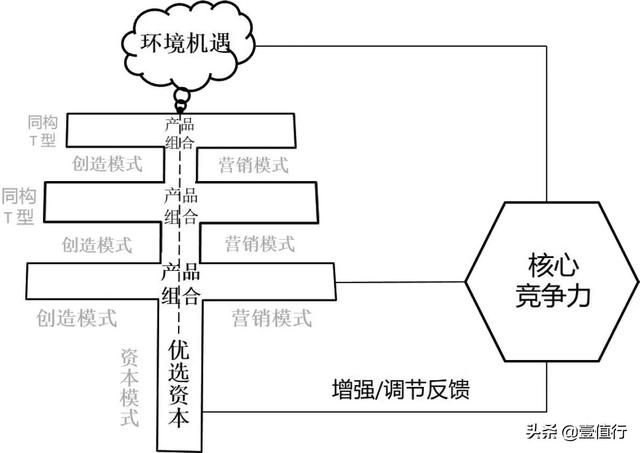 阿里巴巴貨源的優(yōu)缺點(diǎn)，阿里巴巴貨源的優(yōu)缺點(diǎn)有哪些？