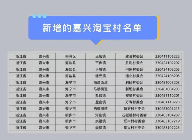 嘉興淘寶貨源可以哪里進貨的，嘉興淘寶貨源可以哪里進貨的呢？