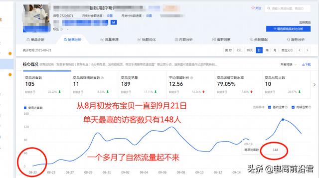 淘寶聯(lián)盟采集貨源帶流量是真的嗎，淘寶聯(lián)盟采集貨源帶流量是真的嗎嗎？