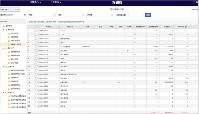 微商回收清貨囤貨違法嗎，微商回收清貨囤貨可靠嗎？