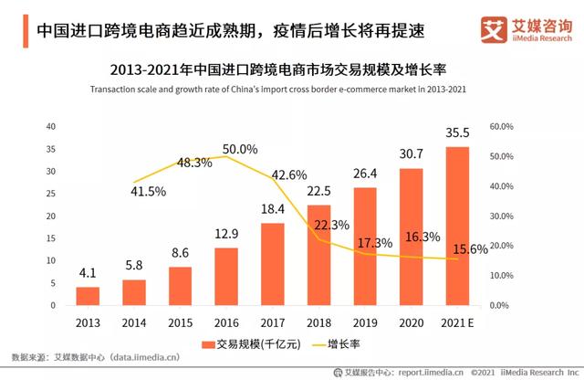 微商代購口紅貨源是真的嗎，微商代購口紅貨源是真的嗎嗎？