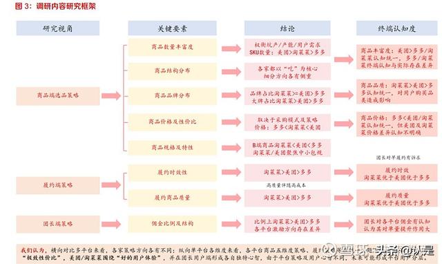 有沒有比阿里巴巴還便宜的貨源，有沒有比阿里巴巴還便宜的貨源啊？