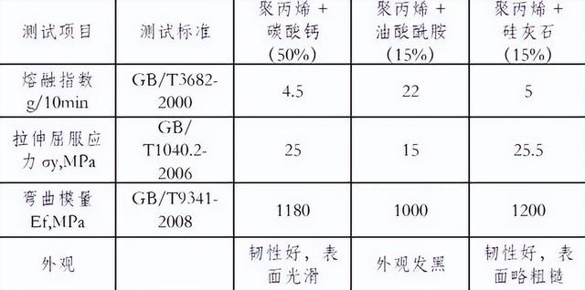 淘寶拼多多熱銷8厘螺桿貨源拿貨是真的嗎，淘寶拼多多熱銷8厘螺桿貨源拿貨是真的嗎還是假的？