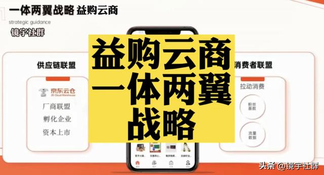 京東云倉(cāng)貨源在哪里找，京東云倉(cāng)貨源在哪里找的？