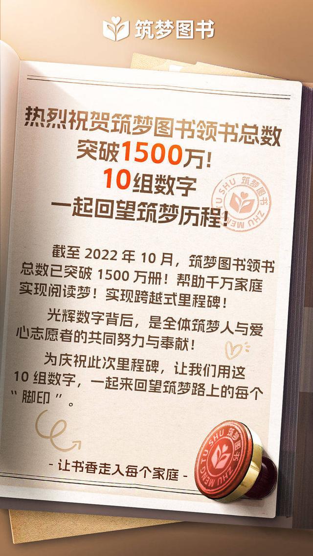 微店圖書貨源怎么找，微商圖書一手貨源？