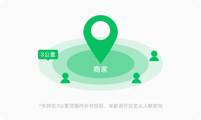 貨源推廣加的全是微商，貨源推廣加的全是微商嗎？