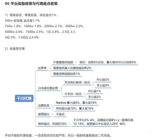 開網(wǎng)店代理貨源需要交錢嗎，開網(wǎng)店代理貨源需要交錢嗎知乎？