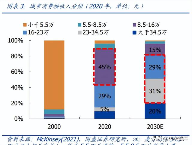 休閑食品電商怎么找貨源呢視頻，電商零食貨源？