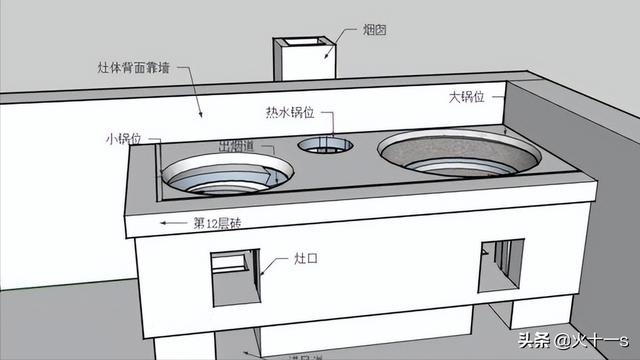 柴火灶京東，柴火灶哪里買？