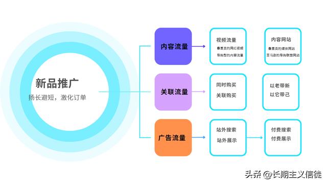 我國(guó)跨境電商企業(yè)貨源一般來源于什么，我國(guó)跨境電商企業(yè)貨源一般來源于什么企業(yè)？