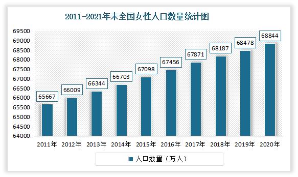 微商瘦身衣，專業(yè)塑身衣品牌？