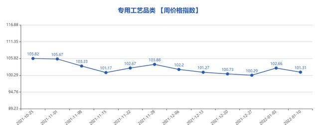 淘寶上的鈦鋼戒指是真的嗎，淘寶上的鈦鋼戒指是真的嗎嗎？