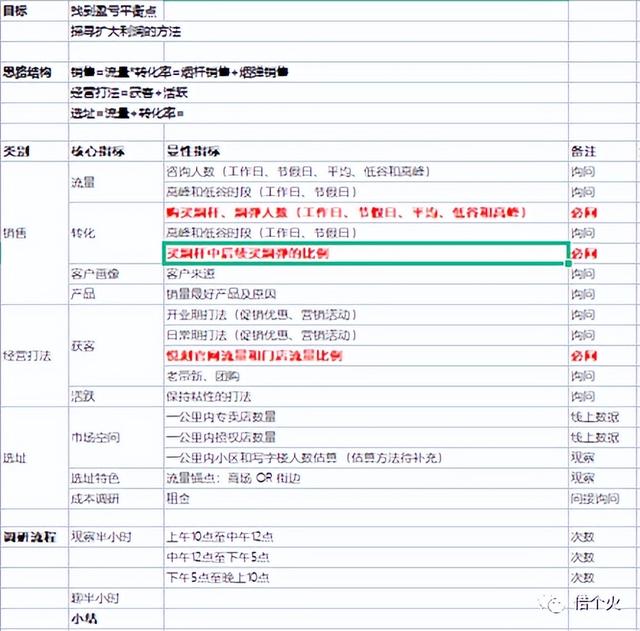 微商賣的悅克是正品嗎，微商賣的悅克怎么樣？