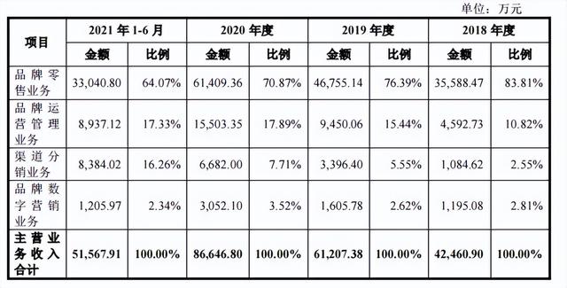 淘寶拼多多熱銷巧虎拼圖貨源拿貨是真的嗎，淘寶拼多多熱銷巧虎拼圖貨源拿貨是真的嗎安全嗎？